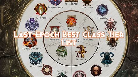 Class Tier List In Last Epoch 2024 Virtgold