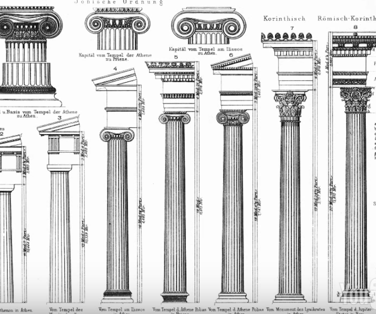 Classical Orders Of Architecture Explained Smarthistory