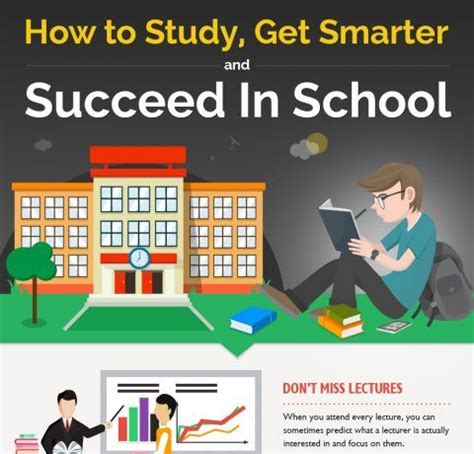 Classroom Success: Study Smarter As A Team