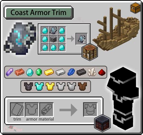 Coast Armor Trim Minecraft: Easy Installation Guide