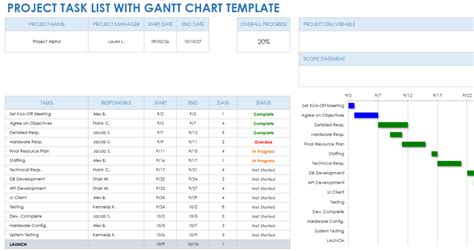 Code For Project Management: Simplify Tasks