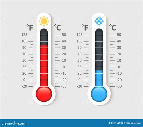 Cold Warm Thermometer Temperature Weather Thermometers With Celsius