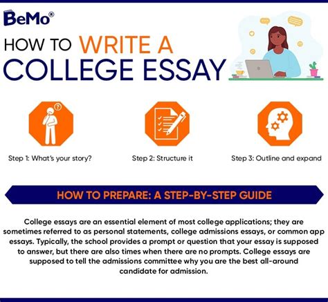 College Essay Examples Stanford 2022 2022 10 09