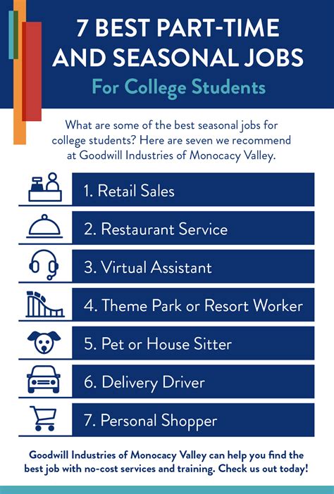 College Summer Jobs: Find Easy Parttime Work