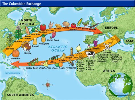 Columbian Exchange Neh Summer Institute For School Teachers Oaxaca 2015