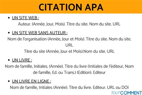 Comment Citer Ses Sources Citation Apa