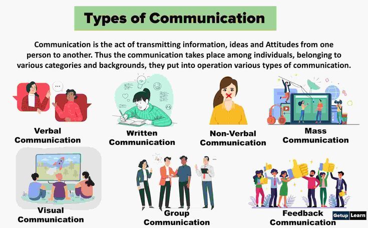 Complex Access And Communication A 3 Part Approach For Emerging