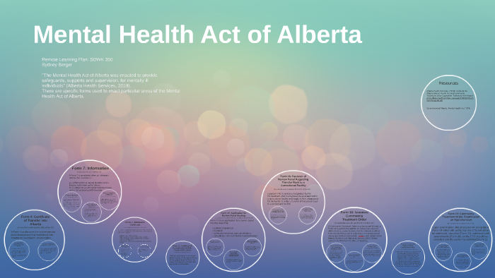 Compliance Consulting Alberta Health Information Act Regulations