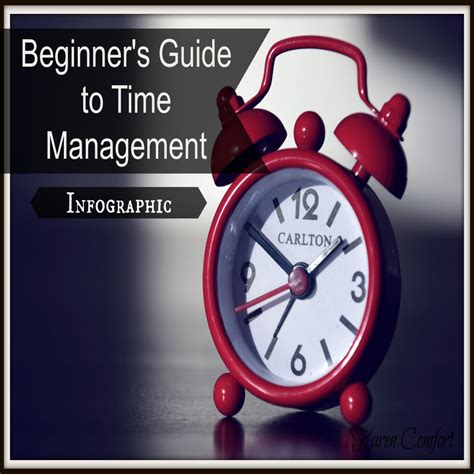 Comprehensive Audio Guide: Time Management