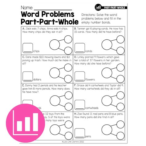 Comprehensive Part Whole Guide: Solve Problems Easily