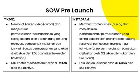 Contoh Template Sow Untuk Influencer Marketing Ppt