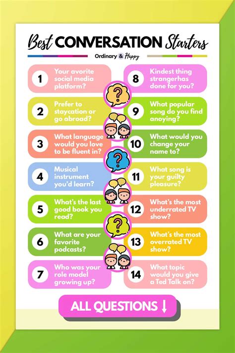 Conversation Starters Elementary At Bruce Schmidt Blog