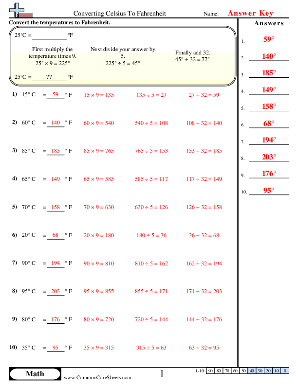 Converting Celsius To Fahrenheit Worksheet Download Worksheets Library