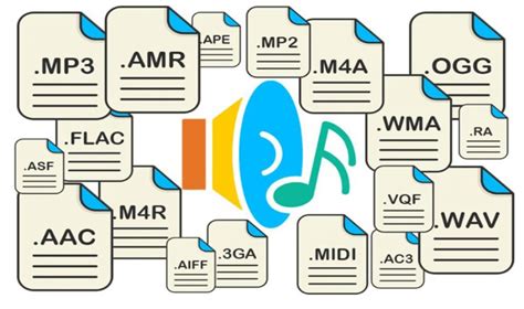 Convierte F Cilmente Tus Archivos De Audio O V Deo De Un Formato A Otro