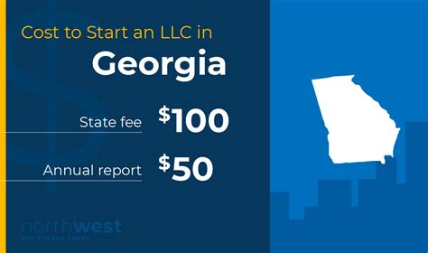 Cost To Start A Georgia Llc Northwest Registered Agent