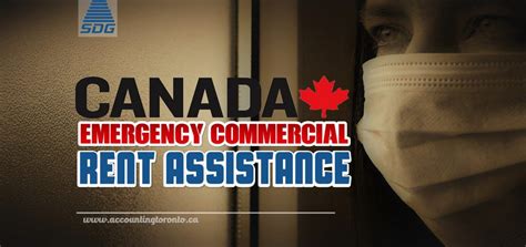 Covid 19 Canada Emergency Commercial Rent Assistance Cecra