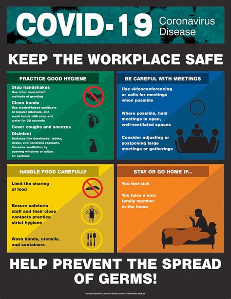 Covid 19 Safety Poster Keep The Workplace Safe Laminated 22 X 17