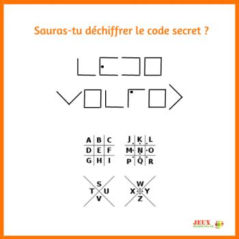 Cr Er Un Code Secret Les 25 Codes Secrets Les Plus Originaux D Chiffrer