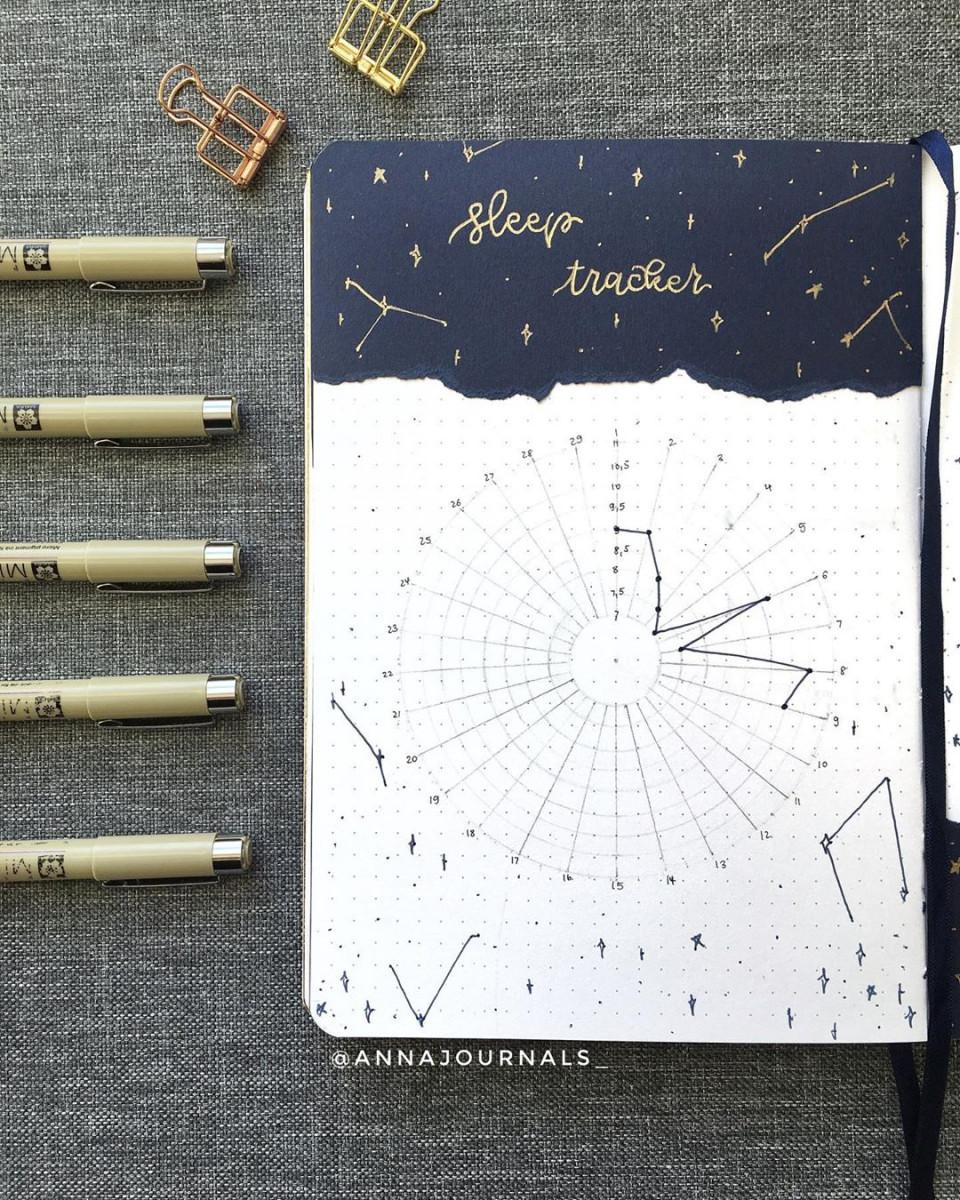 Create A Sleep Tracker Bullet Journal Entry For Better Sleep Ohlade