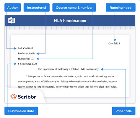 Creating An Mla Header What To Include How To Format It