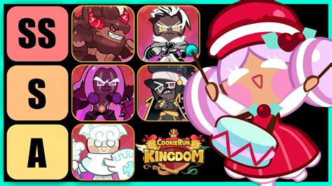 Crk Tier List 2022 November Cookie Run Tier List Pvp