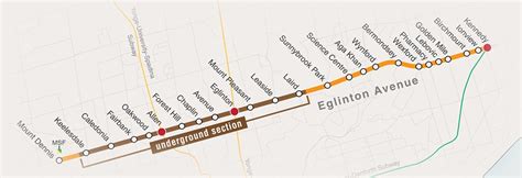 Crosslinx Signs Contract For Eglinton Crosstown Delivery Urbantoronto