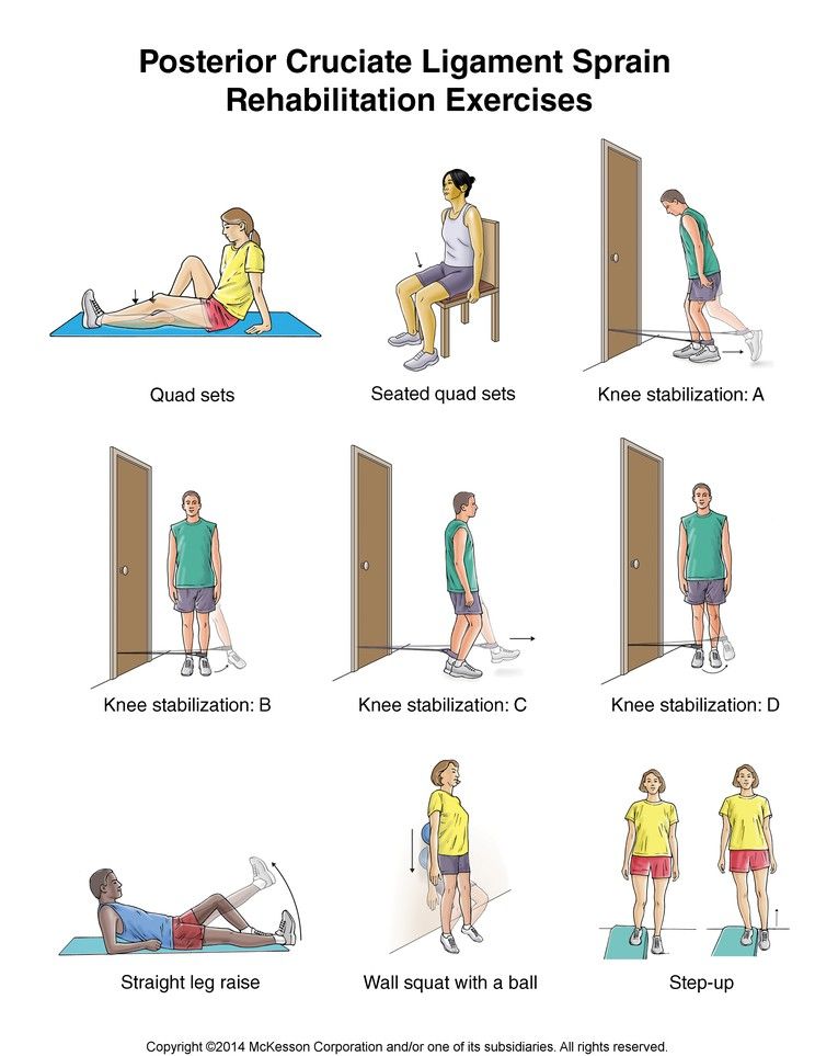 Cruciate Ligament Injury: Simple Exercises For Relief