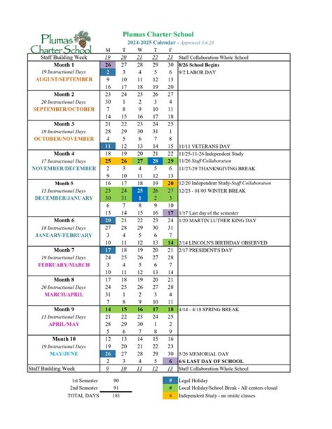 Csu Semester Schedule Your Land