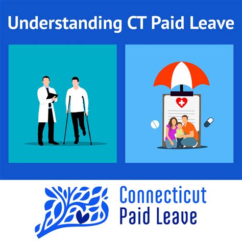 Ct Paid Leave