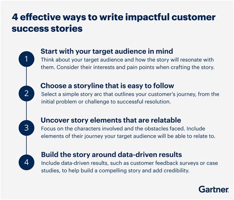 Customer Success Stories How To Write And Where To Use For Maximum Impact