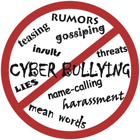 Cyberbullying Awareness