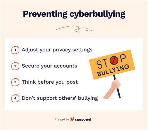 Cyberbullying Prevention: Stay Safe Online