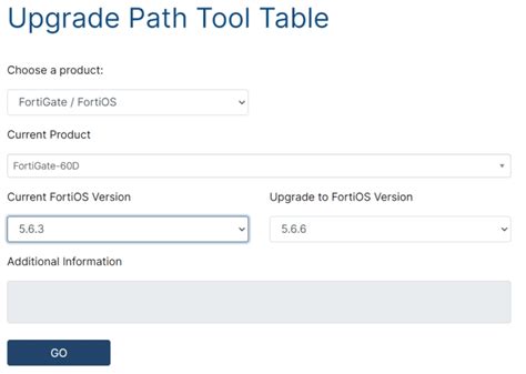 Cyberworld Fortinet Fortigate Upgrade Path Tool