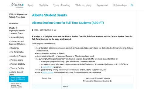 Deaf Youth Hub Alberta Student Grants