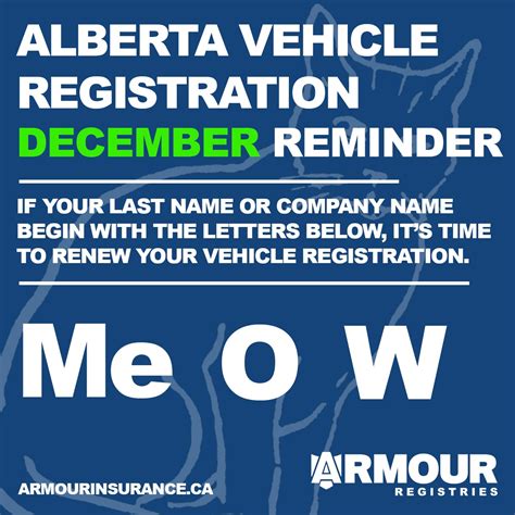 December Vehicle Registration Renewals