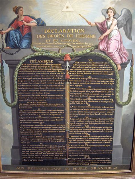 Declaration Of Rights Of Man