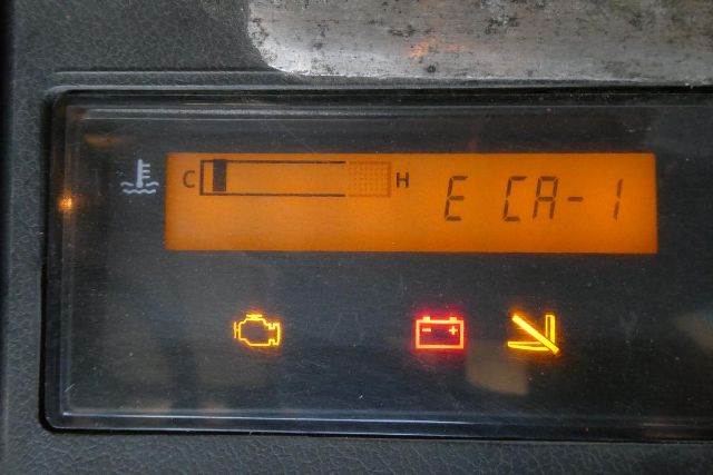 Decoding Toyota Forklift Warning Light Symbols A Safety Guide Drive