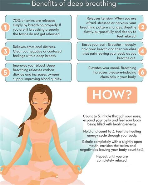 Deep Breathing Benefits: Improve Health