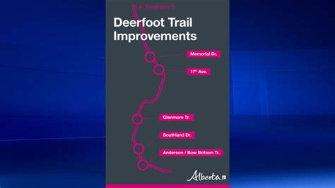 Deerfoot Trail Alberta: Easy Commute Guide