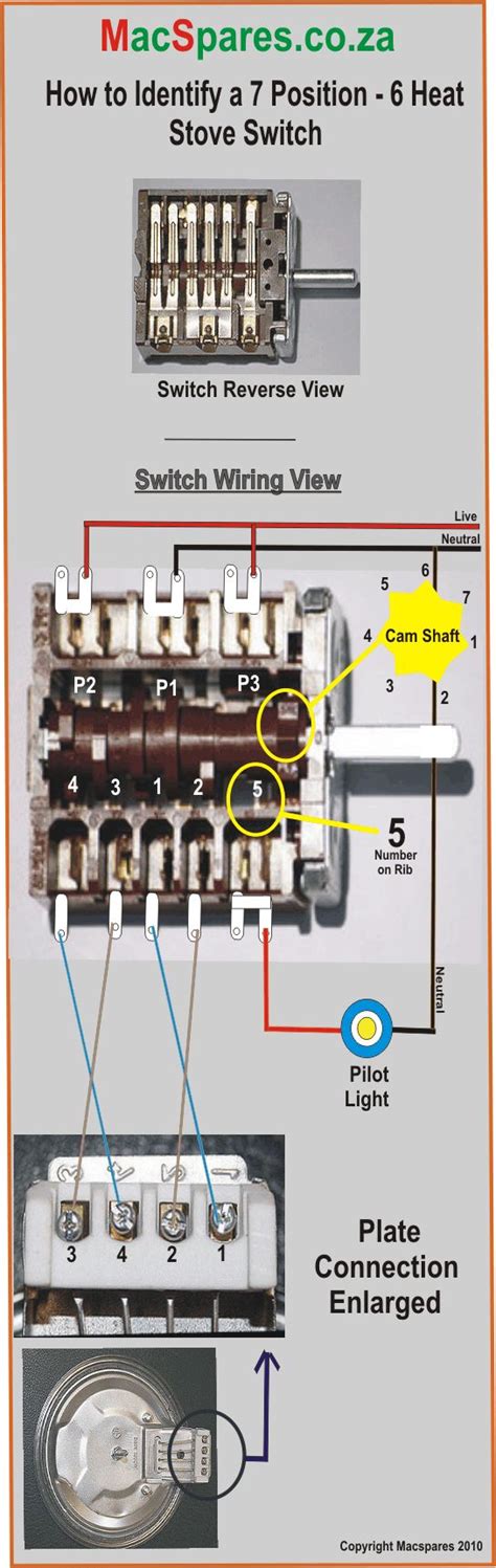 Defy Stoves Wiring Diagram Wiring Diagram Pictures