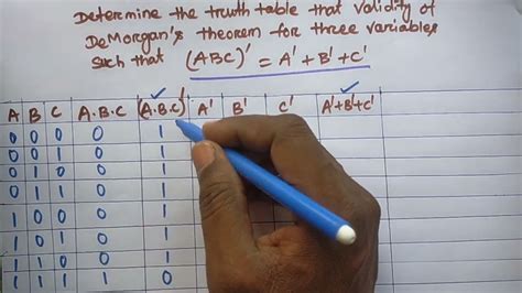 Demorgan Amp 39 S Theorem Proof With Truth Table Youtube