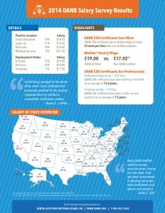 Dental Assistant Salary Average Dental Assistant Salary