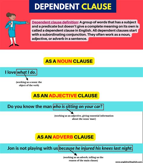 Dependent Clause Masterclass Types Functions And Tips