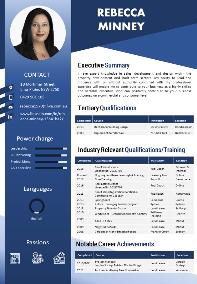 Design A Very Attractive Resume For You Fiverr