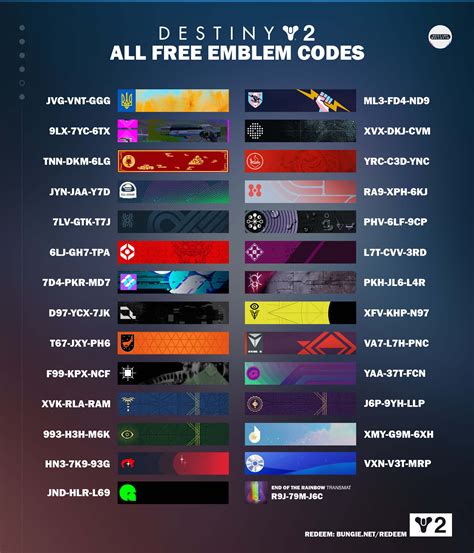 Destiny Emblem Codes