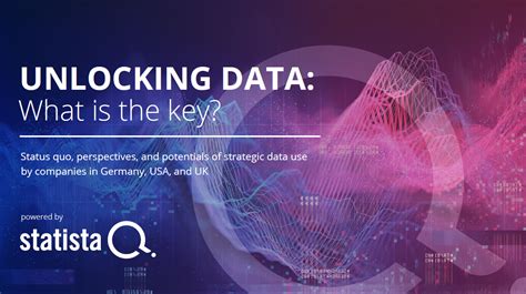 Detailseite Pdf Unlocking Data Statista Q