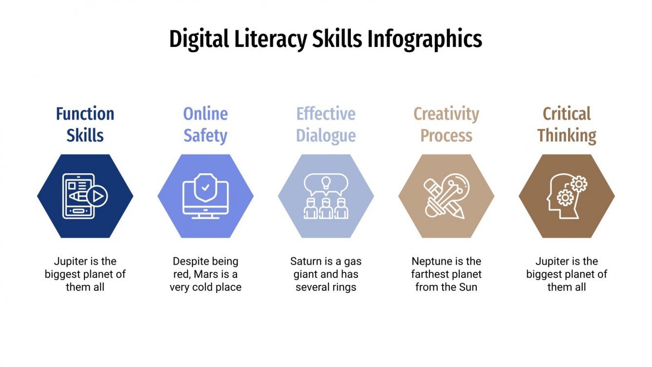 Developing Digital Literacy Skills