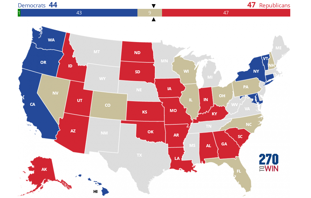 Did Trump Have The House And Senate In 2016