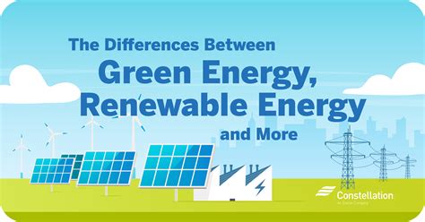 Differences Between Green Energy And Renewable Energy Constellation