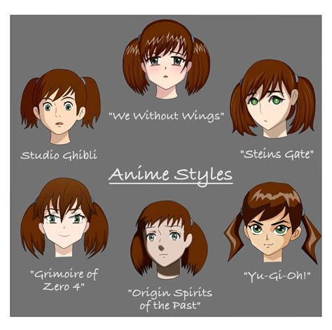 Different Styles Of Anime